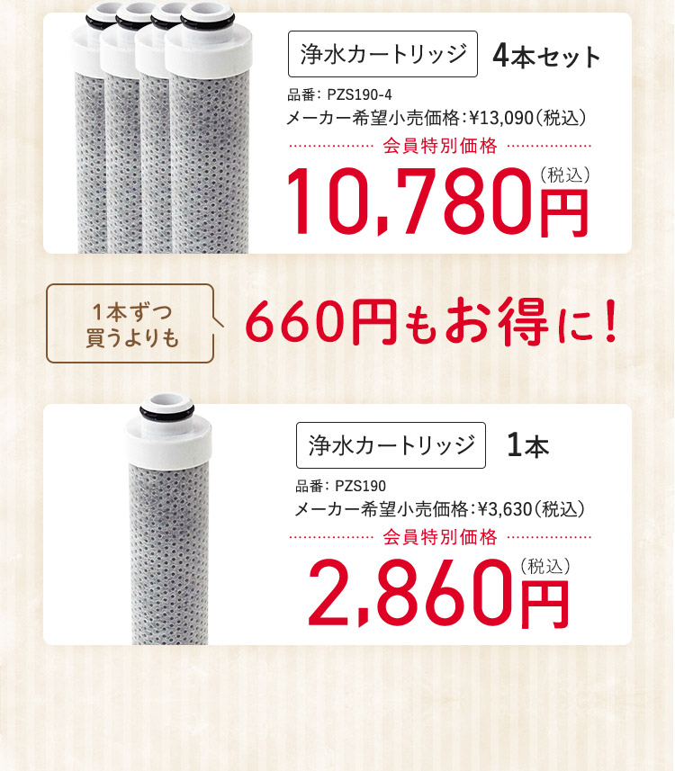 浄水カートリッジ 4本セット 品番：PZS190-4 メーカー希望小売価格：¥13,090（税込） 会員特別価格 10,780円（税込） 1本ずつ買うよりも660円もお得に！ 浄水カートリッジ 1本 品番：PZS190 メーカー希望小売価格：¥3,630（税込） 会員特別価格 2,860円（税込）