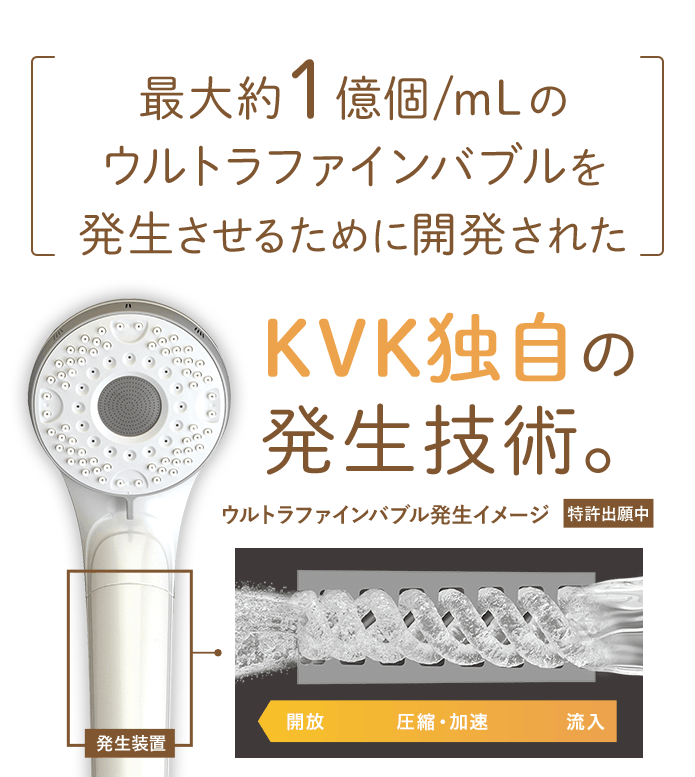 最大約１億個/mLのウルトラファインバブルを発生させるために開発されたKVK独自の発生技術。 ウルトラファインバブル発生イメージ【特許出願中】