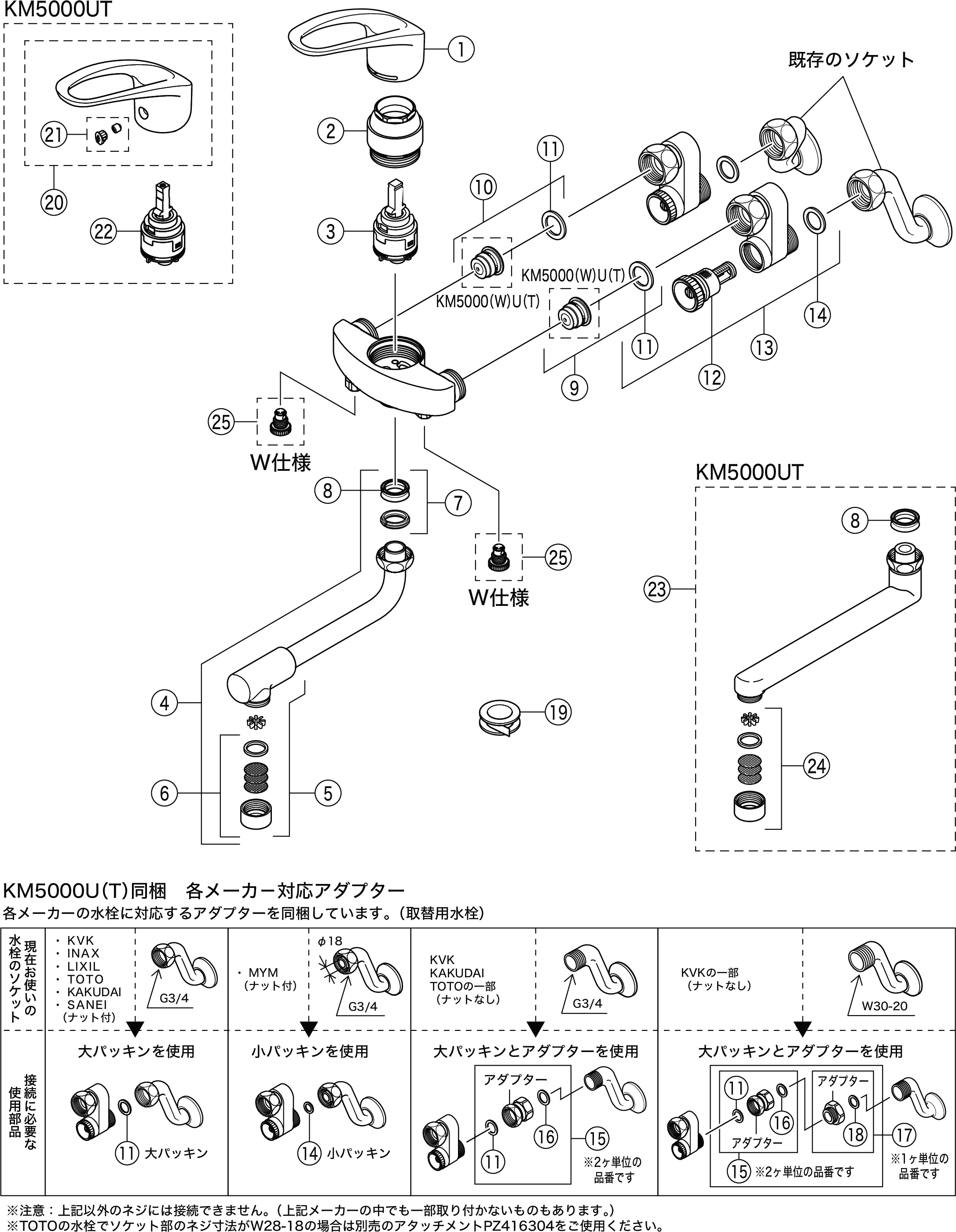 取替用シングルレバー式混合栓：KM5000UT｜キッチン用水栓：壁付