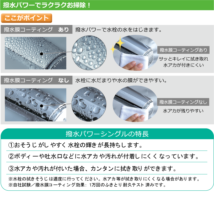 KVK ビルトイン浄水器用シングルシャワー付混合栓(センサー)撥水 KM6131ECHS - 4